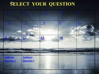 1 2 3 4 5
6 7 8 9 10
11 12 13 14
Audience
Question-1
Audience
Question-2
SELECT YOUR QUESTION
 