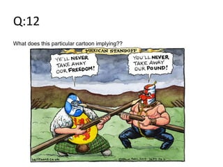 Q:12
What does this particular cartoon implying??
 