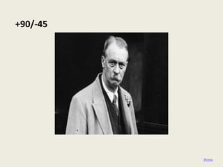 +90/-45




          Home
 