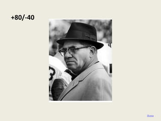 +80/-40




          Home
 