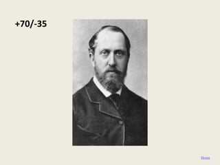 +70/-35




          Home
 