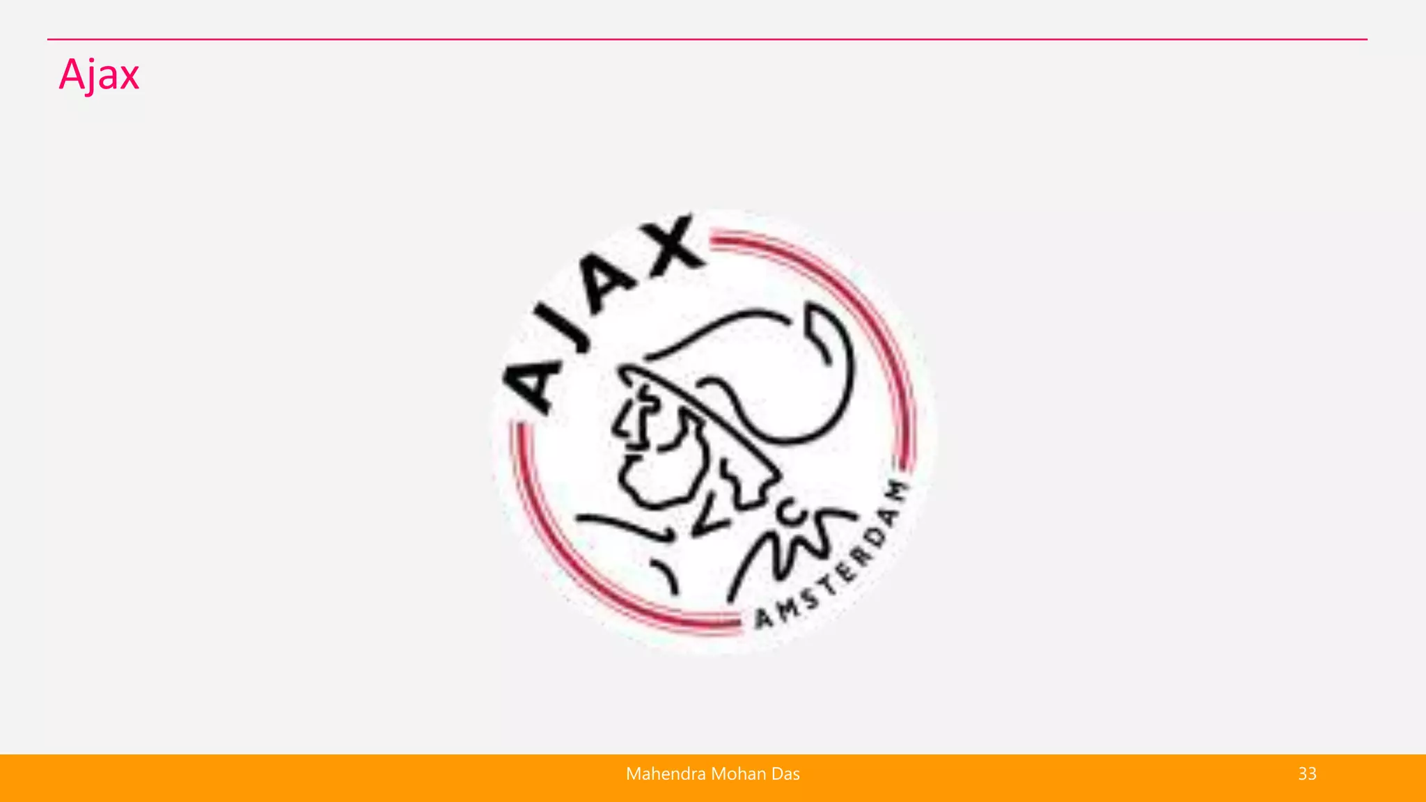 Mahendra Mohan Das 33
Ajax
 