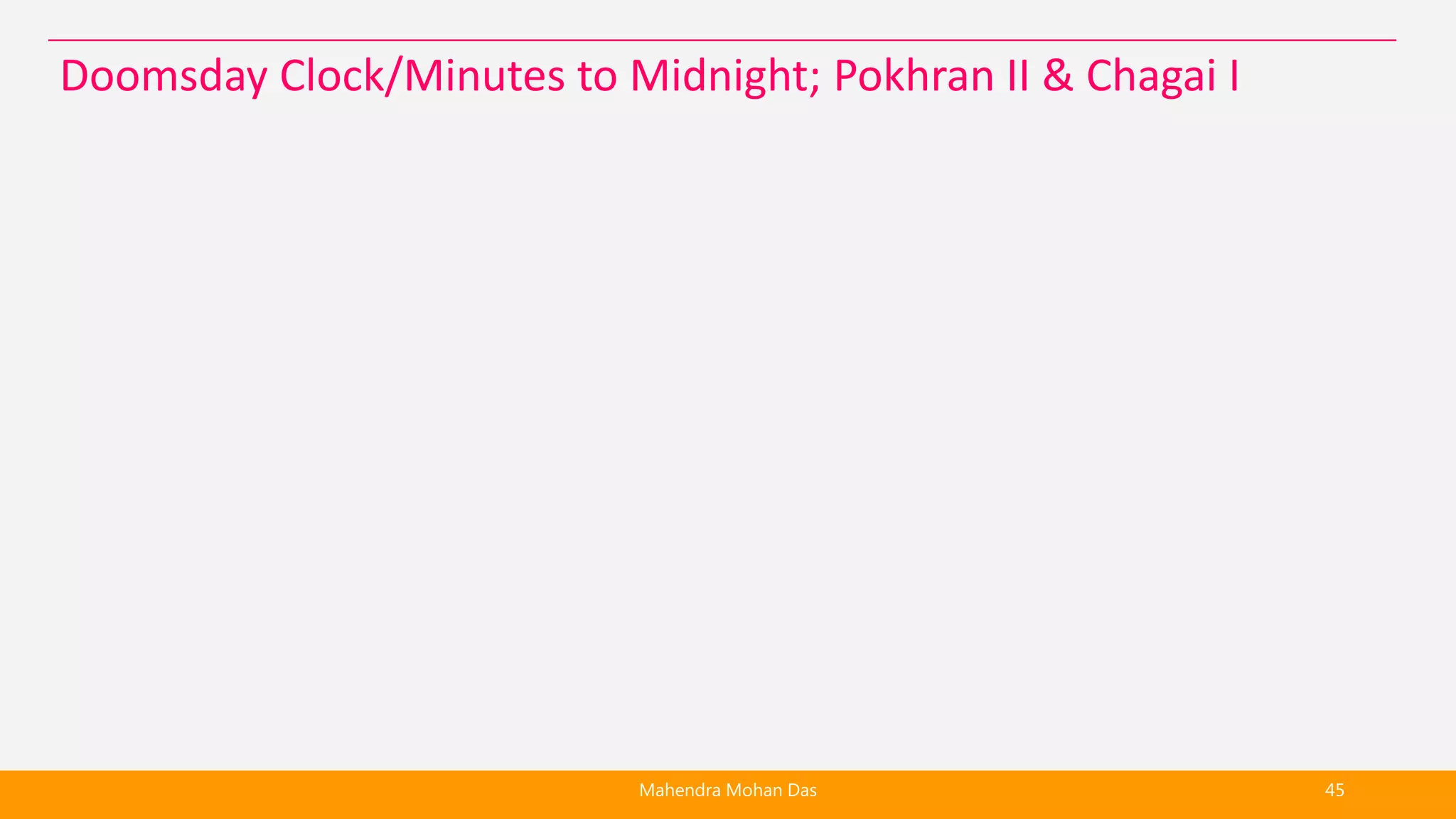 Mahendra Mohan Das 45
Doomsday Clock/Minutes to Midnight; Pokhran II & Chagai I
 