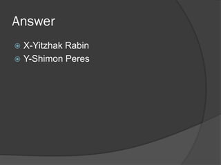 Answer
 X-Yitzhak Rabin
 Y-Shimon Peres
 