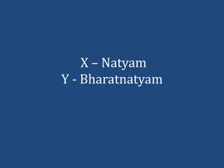 X – Natyam
Y - Bharatnatyam
 
