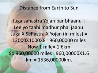 Distance from Earth to Sun
Juga sahastra Yojan par bhaanu |
Leelyo taahi madhur phal jaanu
Juga X Sahastra X Yojan (in miles) =
12000X1000X8= 960,00000 miles
Now 1 mile= 1.6km
So 960,00000 miles= 960,00000X1.6
km = 1536,00000km.

 