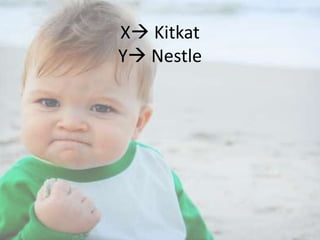 X Kitkat
Y Nestle

 