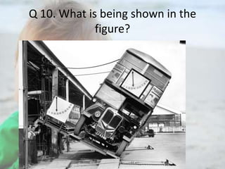 Q 10. What is being shown in the
figure?

 
