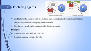 General requirements of parenteral preparations | PDF