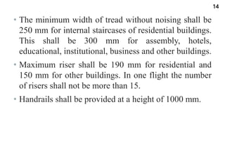 General Requirments Of Fire Resisting Building.pptx