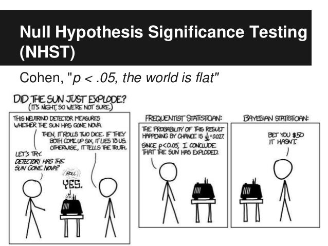 General Research Design Issues in Psychology