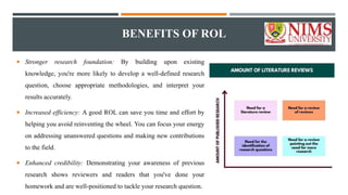 BENEFITS OF ROL
 Stronger research foundation: By building upon existing
knowledge, you're more likely to develop a well-defined research
question, choose appropriate methodologies, and interpret your
results accurately.
 Increased efficiency: A good ROL can save you time and effort by
helping you avoid reinventing the wheel. You can focus your energy
on addressing unanswered questions and making new contributions
to the field.
 Enhanced credibility: Demonstrating your awareness of previous
research shows reviewers and readers that you've done your
homework and are well-positioned to tackle your research question.
 