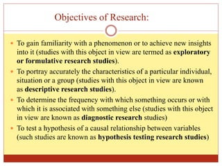 Object Of Study General research methodology mpharm | PPTX