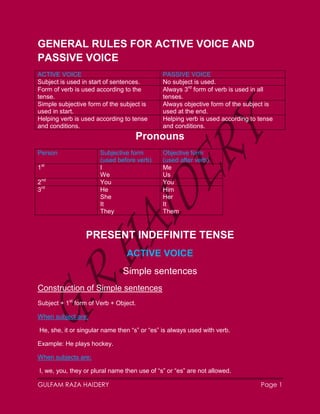 GULFAM RAZA HAIDERY Page 1
GENERAL RULES FOR ACTIVE VOICE AND
PASSIVE VOICE
ACTIVE VOICE PASSIVE VOICE
Subject is used in start of sentences. No subject is used.
Form of verb is used according to the
tense.
Always 3rd
form of verb is used in all
tenses.
Simple subjective form of the subject is
used in start.
Always objective form of the subject is
used at the end.
Helping verb is used according to tense
and conditions.
Helping verb is used according to tense
and conditions.
Pronouns
Person Subjective form
(used before verb)
Objective form
(used after verb)
1st
I
We
Me
Us
2nd
You You
3rd
He
She
It
They
Him
Her
It
Them
PRESENT INDEFINITE TENSE
ACTIVE VOICE
Simple sentences
Construction of Simple sentences
Subject + 1st
form of Verb + Object.
When subject are;
He, she, it or singular name then “s” or “es” is always used with verb.
Example: He plays hockey.
When subjects are;
I, we, you, they or plural name then use of “s” or “es” are not allowed.
 