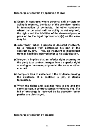 Indian Contract Act



Discharge of contract by operation of law:


(a)Death: In contracts where personal skill or taste or
   ability is required, the death of the promisor results
   in termination of contracts. In other contracts
   where the personal skill or ability is not required,
   the rights and the liabilities of the deceased person
   pass on to the legal representative(s) as the case
   may be.

(b)Insolvency: When a person is declared insolvent,
   he is released from performing his part of the
   contract by law. Thus, an insolvent is discharged
   from all liabilities incurred prior to his adjudication.

(c)Merger: It implies that an inferior right accruing to
   the party to a contract merges into a superior right
   accruing to the same party under the same or other
   contract.

(d)Complete loss of evidence: If the evidence proving
   the existence of a contract is lost, it stands
   terminated.

(e)When the rights and liabilities vest in one and the
   same person, a contract stands terminated e.g., If a
   bill of exchange is received by its acceptor, other
   parties are discharged.




Discharge of contract by breach:



                            30                 Dr Subhash Gupta
 