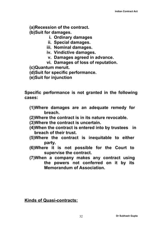 Indian Contract Act




  (a)Recession of the contract.
  (b)Suit for damages.
             i. Ordinary damages
            ii. Special damages.
           iii. Nominal damages.
           iv. Vindictive damages.
            v. Damages agreed in advance.
           vi. Damages of loss of reputation.
  (c)Quantum meruit.
  (d)Suit for specific performance.
  (e)Suit for injunction


Specific performance is not granted in the following
cases:

  (1)Where damages are an adequate remedy for
         breach.
  (2)Where the contract is in its nature revocable.
  (3)Where the contract is uncertain.
  (4)When the contract is entered into by trustees in
     breach of their trust.
  (5)Where the contract is inequitable to either
         party.
  (6)Where it is not possible for the Court to
         supervise the contract.
  (7)When a company makes any contract using
         the powers not conferred on it by its
         Memorandum of Association.




Kinds of Quasi-contracts:


                            32              Dr Subhash Gupta
 