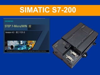 Automation and Drives
SIMATIC HMI
The Human
Machine Interface
SIMATIC S7-200 Vertriebsfoliensatz
for internal use only Automation and Drives
A&D AS SM MP2, Juni 2004
SIMATIC S7-200
www.siemens.com/s7-200/
SIMATIC S7-200
 