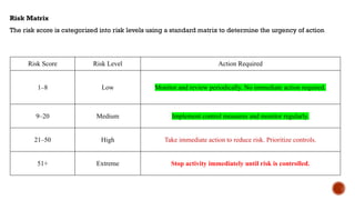 Determine Risk Level Comprehensive Guide to Workplace Safety, Hazards, and Risk Management ...