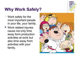 Why Work Safely?
 Work safely for the
most important people
in your life, your family.
 Work related injuries
cause not only time
away form production
activities at work but
also time away from
activities with your
family.
 