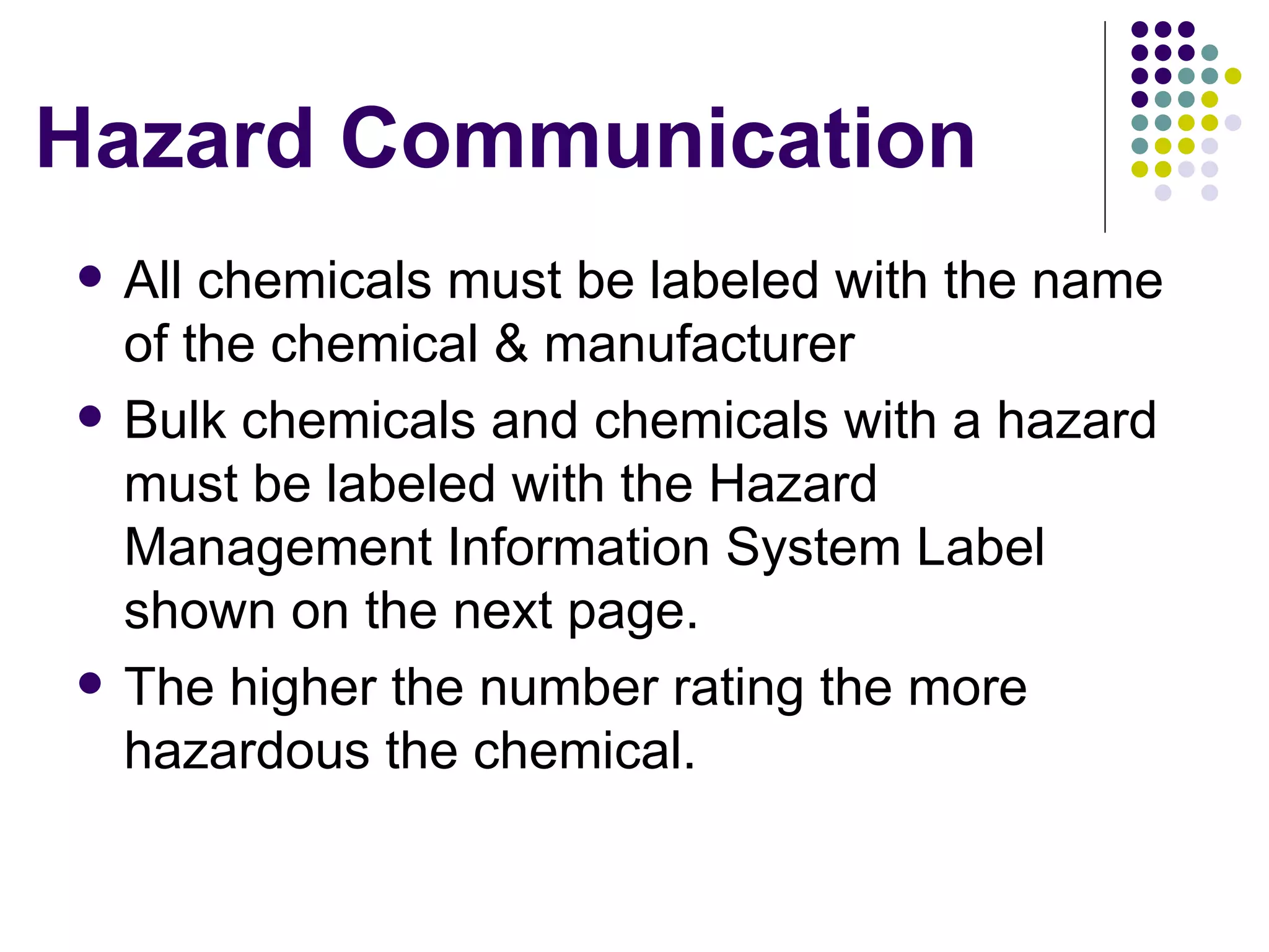 Hazard Communication All chemicals must be labeled with the name of the chemical & manufacturer Bulk chemicals and chemicals with a hazard must be labeled with the Hazard Management Information System Label shown on the next page. The higher the number rating the more hazardous the chemical.  