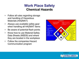 Work Place Safety
Chemical Hazards
• Follow all rules regarding storage
and handling of Hazardous
Materials (HAZMAT)
• Always use available safety gear
when handling all HAZMAT items
• Be aware of potential flash points
• Know how to use Material Safety
Data Sheets (MSDS) and where
they are located in the workplace
• Follow the companies Hazard
Communication program
Developed by:
 
