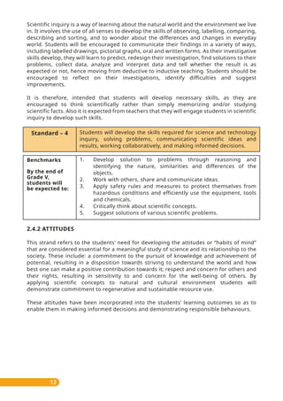 12
2.4.2 ATTITUDES
This strand refers to the students’ need for developing the attitudes or “habits of mind”
that are considered essential for a meaningful study of science and its relationship to the
society. These include: a commitment to the pursuit of knowledge and achievement of
potential, resulting in a disposition towards striving to understand the world and how
best one can make a positive contribution towards it; respect and concern for others and
their rights, resulting in sensitivity to and concern for the well-being of others. By
applying scientific concepts to natural and cultural environment students will
demonstrate commitment to regenerative and sustainable resource use.
These attitudes have been incorporated into the students’ learning outcomes so as to
enable them in making informed decisions and demonstrating responsible behaviours.
Scientific inquiry is a way of learning about the natural world and the environment we live
in. It involves the use of all senses to develop the skills of observing, labelling, comparing,
describing and sorting, and to wonder about the diﬀerences and changes in everyday
world. Students will be encouraged to communicate their findings in a variety of ways,
including labelled drawings, pictorial graphs, oral and written forms. As their investigative
skills develop, they will learn to predict, redesign their investigation, find solutions to their
problems, collect data, analyze and interpret data and tell whether the result is as
expected or not, hence moving from deductive to inductive teaching. Students should be
encouraged to reflect on their investigations, identify diﬃculties and suggest
improvements.
It is therefore, intended that students will develop necessary skills, as they are
encouraged to think scientifically rather than simply memorizing and/or studying
scientific facts. Also it is expected from teachers that they will engage students in scientific
inquiry to develop such skills.
Standard – 4 Students will develop the skills required for science and technology
inquiry, solving problems, communicating scientific ideas and
results, working collaboratively, and making informed decisions.
Benchmarks
By the end of
Grade V,
students will
be expected to:
1. Develop solution to problems through reasoning and
identifying the nature, similarities and diﬀerences of the
objects.
2. Work with others, share and communicate ideas.
3. Apply safety rules and measures to protect themselves from
hazardous conditions and eﬃciently use the equipment, tools
and chemicals.
4. Critically think about scientific concepts.
5. Suggest solutions of various scientific problems.
 