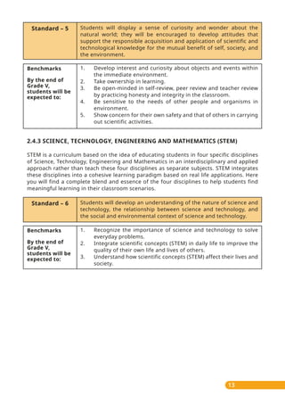 13
2.4.3 SCIENCE, TECHNOLOGY, ENGINEERING AND MATHEMATICS (STEM)
STEM is a curriculum based on the idea of educating students in four specific disciplines
of Science, Technology, Engineering and Mathematics in an interdisciplinary and applied
approach rather than teach these four disciplines as separate subjects. STEM integrates
these disciplines into a cohesive learning paradigm based on real life applications. Here
you will find a complete blend and essence of the four disciplines to help students find
meaningful learning in their classroom scenarios.
Standard – 5 Students will display a sense of curiosity and wonder about the
natural world; they will be encouraged to develop attitudes that
support the responsible acquisition and application of scientific and
technological knowledge for the mutual benefit of self, society, and
the environment.
Benchmarks
By the end of
Grade V,
students will be
expected to:
1. Develop interest and curiosity about objects and events within
the immediate environment.
2. Take ownership in learning.
3. Be open-minded in self-review, peer review and teacher review
by practicing honesty and integrity in the classroom.
4. Be sensitive to the needs of other people and organisms in
environment.
5. Show concern for their own safety and that of others in carrying
out scientific activities.
Benchmarks
By the end of
Grade V,
students will be
expected to:
1. Recognize the importance of science and technology to solve
everyday problems.
2. Integrate scientific concepts (STEM) in daily life to improve the
quality of their own life and lives of others.
3. Understand how scientific concepts (STEM) affect their lives and
society.
Standard – 6 Students will develop an understanding of the nature of science and
technology, the relationship between science and technology, and
the social and environmental context of science and technology.
 