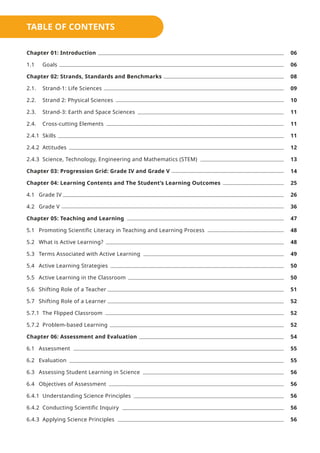 06
06
08
09
10
11
11
11
12
13
14
25
26
36
47
48
48
49
50
50
51
52
52
52
54
55
55
56
56
56
56
56
TABLE OF CONTENTS
Chapter 01: Introduction
1.1 Goals
Chapter 02: Strands, Standards and Benchmarks
2.1. Strand-1: Life Sciences
2.2. Strand 2: Physical Sciences
2.3. Strand-3: Earth and Space Sciences
2.4. Cross-cutting Elements
2.4.1 Skills
2.4.2 Attitudes
2.4.3 Science, Technology, Engineering and Mathematics (STEM)
Chapter 03: Progression Grid: Grade IV and Grade V
Chapter 04: Learning Contents and The Student’s Learning Outcomes
4.1 Grade IV
4.2 Grade V
Chapter 05: Teaching and Learning
5.1 Promoting Scientific Literacy in Teaching and Learning Process
5.2 What is Active Learning?
5.3 Terms Associated with Active Learning
5.4 Active Learning Strategies
5.5 Active Learning in the Classroom
5.6 Shifting Role of a Teacher
5.7 Shifting Role of a Learner
5.7.1 The Flipped Classroom
5.7.2 Problem-based Learning
Chapter 06: Assessment and Evaluation
6.1 Assessment
6.2 Evaluation
6.3 Assessing Student Learning in Science
6.4 Objectives of Assessment
6.4.1 Understanding Science Principles
6.4.2 Conducting Scientific Inquiry
6.4.3 Applying Science Principles
 
