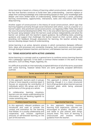 Active learning is based on a theory of learning called constructivism, which emphasizes
the fact that learners construct or build their own understanding. Learners replace or
adapt their existing knowledge and understanding (based on their prior knowledge) with
deeper and more skilled levels of understanding. Skilled teaching is active, providing
learning environments, opportunities, interactions, tasks and instructions that foster
deep learning.
Another aspect of constructivism is the theory of social constructivism, which says that
learning happens primarily through social interaction with others, such as a teacher or a
learner’s peers. One prominent social constructivist, Lev Vygotsky (1896–1934), described
the zone of proximal development (ZPD). This is the area where learning activities should
be focused, lying between what the learners could achieve independently and what the
learner can achieve with the teacher’s expert guidance. By scaffolding tasks, providing
guidance and support that challenges the learner based on their current ability, and
providing rich feedback through assessment for learning, the teacher actively helps
learners develop deeper levels of understanding.
Active learning is an active, dynamic process in which connections (between different
facts, ideas and processes) are constantly changing. Such connections are encouraged
through dialogue between teachers and learners, and between learners and their peers.
5.3 TERMS ASSOCIATED WITH ACTIVE LEARNING
Active learning is a concept used as a general term to combine various learning theories
into a pedagogic approach. It has been a common theme evident in the work of many
educators, such as Dewy, Piaget, Vygotsky, etc.
It is difficult to provide an internationally accepted definition of all of the terms associated
with active learning, however below there are some generally accepted definitions
outlined:
49
In this approach, learners work in groups
of two or more towards a common goal. It
focuses on assessing the contribution of
individuals within the group and of the
performance of the group as a whole.
In collaborative learning situations,
learners are not simply understanding the
information, but are working together to
create something new.
In this approach, relevant problems are
introduced and used to provide the
context and motivation for the learning
that follows. It is usually collaborative and
cooperative and involves significant
amounts of self-directed learning on the
part of the learners.
In this approach, learning involves
learning from experience. Learners are
encouraged to predict, discover, create
and relate to and interact with things
around them. This form of learning is
unstructured and involves minimal
guidance from the teacher.
This approach is similar to collaborative
learning, though it is a more structured
form of group work where learners pursue
common goals while being assessed
individually.
Collaborative learning
Problem-based learning
Cooperative learning
Experiential learning
Terms associated with active learning
 