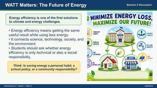 WATT Matters: The Future of Energy Session 2 Discussion
Energy efficiency is one of the first solutions
to climate and energy challenges.
• Energy efficiency means getting the same
useful result while using less energy.
• It connects science, technology, society, and
the environment.
• Students should ask whether energy
efficiency is only technical or also a social
responsibility.
Think: Is saving energy a personal habit, a
school policy, or a community responsibility?
General Science 1 • Quarter 1 • Slide 13 DepEdClick
 