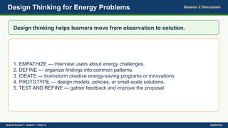 Design Thinking for Energy Problems Session 2 Discussion
Design thinking helps learners move from observation to solution.
1. EMPATHIZE — interview users about energy challenges.
2. DEFINE — organize findings into common patterns.
3. IDEATE — brainstorm creative energy-saving programs or innovations.
4. PROTOTYPE — design models, policies, or small-scale solutions.
5. TEST AND REFINE — gather feedback and improve the proposal.
General Science 1 • Quarter 1 • Slide 14 DepEdClick
 