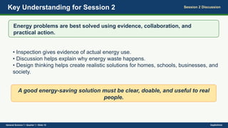 Key Understanding for Session 2 Session 2 Discussion
Energy problems are best solved using evidence, collaboration, and
practical action.
• Inspection gives evidence of actual energy use.
• Discussion helps explain why energy waste happens.
• Design thinking helps create realistic solutions for homes, schools, businesses, and
society.
A good energy-saving solution must be clear, doable, and useful to real
people.
General Science 1 • Quarter 1 • Slide 15 DepEdClick
 
