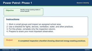 Power Patrol: Phase 1 Session 2 Activity
Objective Identify energy-wasting habits in
school spaces.
Instructions
1. Work in small groups and inspect an assigned school area.
2. Use a checklist for lights, devices, ventilation, water, and other practices.
3. For this phase, complete only the inspection column.
4. Prepare to share your most important observation.
Output A completed inspection checklist showing observed energy-wasting practices.
General Science 1 • Quarter 1 • Slide 16 DepEdClick
 