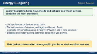 Energy Budgeting Session 3 Discussion
Energy budgeting helps households and schools see which devices
consume the most electricity.
• List appliances or devices used daily.
• Record number of devices, wattage, and hours of use.
• Estimate consumption using: Energy = Power in kW × time in hours.
• Suggest an energy-saving action for each high-use device.
Data makes conservation more specific: you know what to adjust and why.
General Science 1 • Quarter 1 • Slide 20 DepEdClick
 