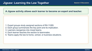 Jigsaw: Learning the Law Together Session 3 Discussion
A Jigsaw activity allows each learner to become an expert and teacher.
1. Expert groups study assigned sections of RA 11285.
2. Each group summarizes the key point and its implication.
3. Learners reorganize into mixed teams.
4. Each learner teaches the section to teammates.
5. Teams apply the law to home, school, or business situations.
General Science 1 • Quarter 1 • Slide 22 DepEdClick
 