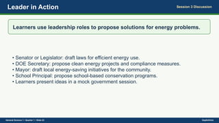 Leader in Action Session 3 Discussion
Learners use leadership roles to propose solutions for energy problems.
• Senator or Legislator: draft laws for efficient energy use.
• DOE Secretary: propose clean energy projects and compliance measures.
• Mayor: draft local energy-saving initiatives for the community.
• School Principal: propose school-based conservation programs.
• Learners present ideas in a mock government session.
General Science 1 • Quarter 1 • Slide 23 DepEdClick
 
