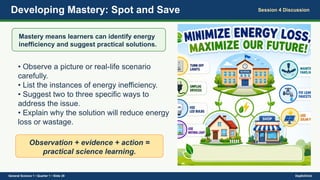 Developing Mastery: Spot and Save Session 4 Discussion
Mastery means learners can identify energy
inefficiency and suggest practical solutions.
• Observe a picture or real-life scenario
carefully.
• List the instances of energy inefficiency.
• Suggest two to three specific ways to
address the issue.
• Explain why the solution will reduce energy
loss or wastage.
Observation + evidence + action =
practical science learning.
General Science 1 • Quarter 1 • Slide 29 DepEdClick
 
