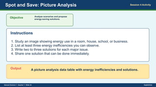 Spot and Save: Picture Analysis Session 4 Activity
Objective Analyze scenarios and propose
energy-saving solutions.
Instructions
1. Study an image showing energy use in a room, house, school, or business.
2. List at least three energy inefficiencies you can observe.
3. Write two to three solutions for each major issue.
4. Share one solution that can be done immediately.
Output A picture analysis data table with energy inefficiencies and solutions.
General Science 1 • Quarter 1 • Slide 34 DepEdClick
 