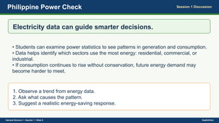 Philippine Power Check Session 1 Discussion
Electricity data can guide smarter decisions.
• Students can examine power statistics to see patterns in generation and consumption.
• Data helps identify which sectors use the most energy: residential, commercial, or
industrial.
• If consumption continues to rise without conservation, future energy demand may
become harder to meet.
1. Observe a trend from energy data.
2. Ask what causes the pattern.
3. Suggest a realistic energy-saving response.
General Science 1 • Quarter 1 • Slide 5 DepEdClick
 