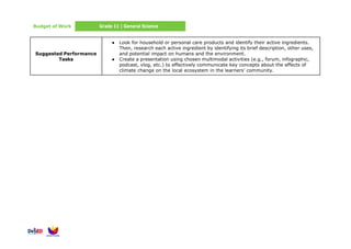 Budget of Work Grade 11 | General Science
Suggested Performance
Tasks
● Look for household or personal care products and identify their active ingredients.
Then, research each active ingredient by identifying its brief description, other uses,
and potential impact on humans and the environment.
● Create a presentation using chosen multimodal activities (e.g., forum, infographic,
podcast, vlog, etc.) to effectively communicate key concepts about the effects of
climate change on the local ecosystem in the learners' community.
 
