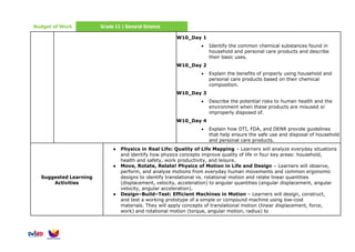 Budget of Work Grade 11 | General Science
W10_Day 1
• Identify the common chemical substances found in
household and personal care products and describe
their basic uses.
W10_Day 2
• Explain the benefits of properly using household and
personal care products based on their chemical
composition.
W10_Day 3
• Describe the potential risks to human health and the
environment when these products are misused or
improperly disposed of.
W10_Day 4
• Explain how DTI, FDA, and DENR provide guidelines
that help ensure the safe use and disposal of household
and personal care products.
Suggested Learning
Activities
● Physics in Real Life: Quality of Life Mapping – Learners will analyze everyday situations
and identify how physics concepts improve quality of life in four key areas: household,
health and safety, work productivity, and leisure.
● Move, Rotate, Relate! Physics of Motion in Life and Design – Learners will observe,
perform, and analyze motions from everyday human movements and common ergonomic
designs to identify translational vs. rotational motion and relate linear quantities
(displacement, velocity, acceleration) to angular quantities (angular displacement, angular
velocity, angular acceleration).
● Design–Build–Test: Efficient Machines in Motion – Learners will design, construct,
and test a working prototype of a simple or compound machine using low-cost
materials. They will apply concepts of translational motion (linear displacement, force,
work) and rotational motion (torque, angular motion, radius) to
 