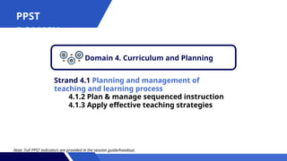 PPST
DOMAIN
Domain 4. Curriculum and Planning
Strand 4.1 Planning and management of
teaching and learning process
4.1.2 Plan & manage sequenced instruction
4.1.3 Apply effective teaching strategies
Note: Full PPST indicators are provided in the session guide/handout.
 
