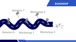 ROADMAP
EN
D
Session 6
Workshop 2
Workshop 1
Session 7
Workshop 3
 