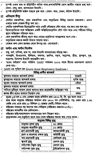Useful Bangla eBooks :-www.facebook.com/tanbir.ebooks
Library of free ebooks:www.tanbircox.blogspot.com
 
