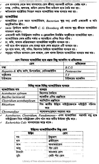 Useful Bangla eBooks :-www.facebook.com/tanbir.ebooks
Library of free ebooks:www.tanbircox.blogspot.com
 