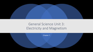General Science Unit 3:
Electricity and Magnetism
Chapter 7
 
