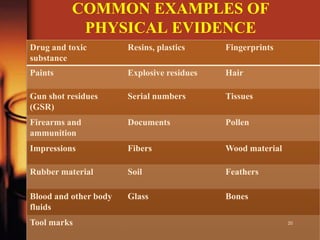 Physical Evidence Sample ROLE OF F.S.L IN CRIMES | PPTX