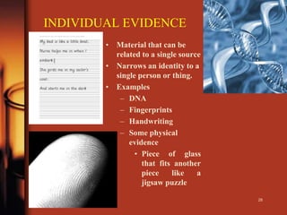 ROLE OF F.S.L IN CRIMES | PPTX