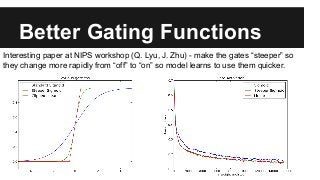 Better Gating Functions
Interesting paper at NIPS workshop (Q. Lyu, J. Zhu) - make the gates “steeper” so
they change more rapidly from “off” to “on” so model learns to use them quicker.
 