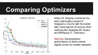 Comparing Optimizers
Adam (D. Kingma) combines the
early optimization speed of
Adagrad (J. Duchi) with the better
later convergence of various other
methods like Adadelta (M. Zeiler)
and RMSprop (T. Tieleman).
Warning: Generalization
performance of Adam seems
slightly worse for smaller datasets.
 